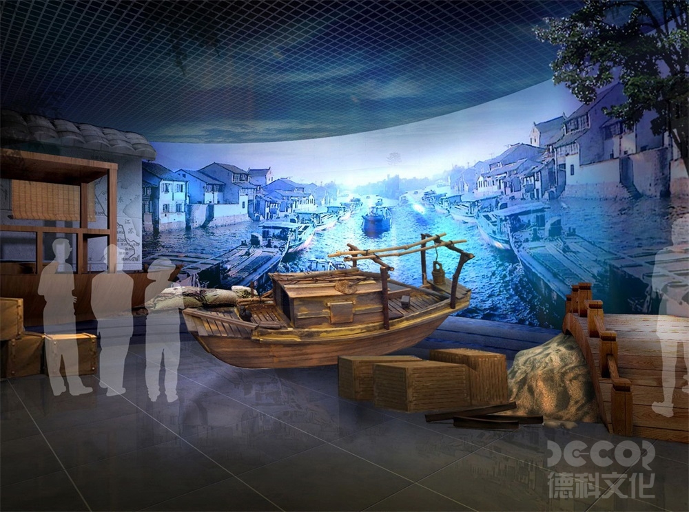 地方博物館的展示空間如何設計？