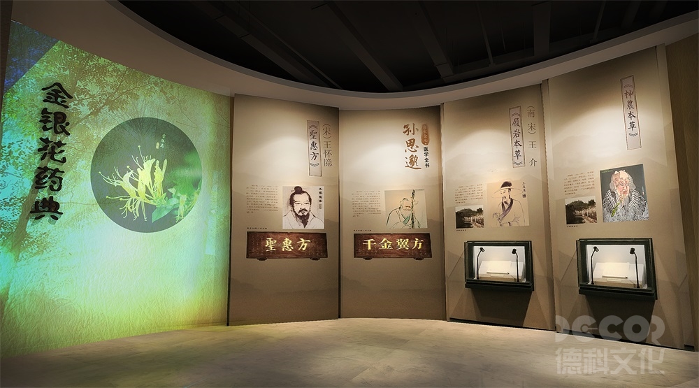 博物館裝修如何利用展示技術和多媒體元素來豐富展品的呈現方式？
