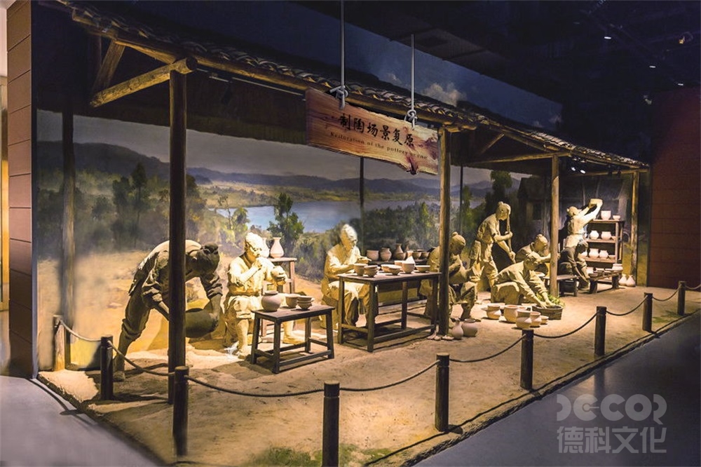 在博物館設計中如何進行空間的體驗設計？