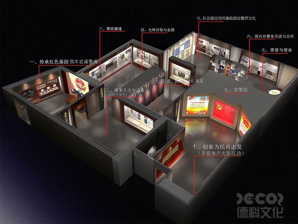 軍警主題展館裝修如何體現軍警文化的時代變遷？